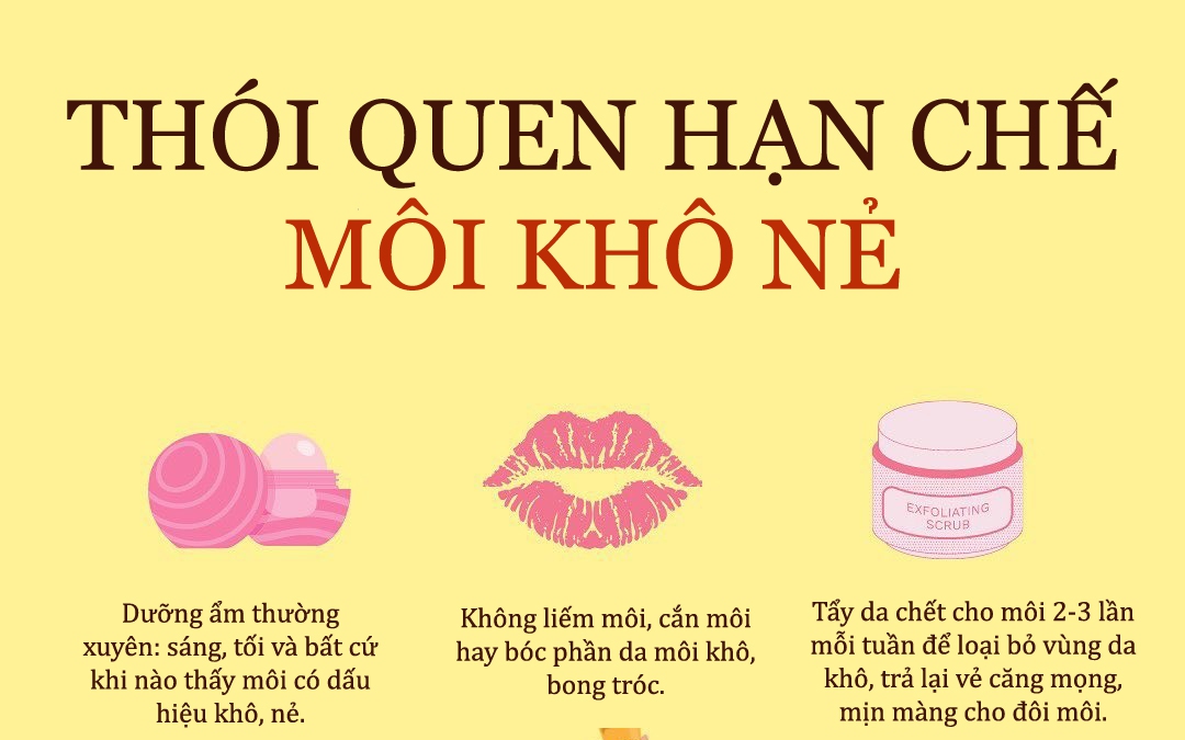 Mẹo cải thiện tình trạng môi khô nứt nẻ