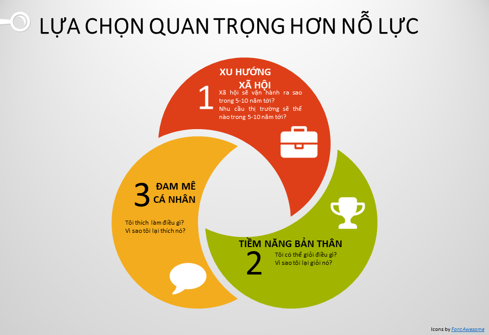 Hình ảnh Doanh Nhân Mạnh Mẽ Nỗ Lực PNG , Sự Thành Công, Mọi Người, Phép ẩn  Dụ PNG và Vector với nền trong suốt để tải xuống miễn phí