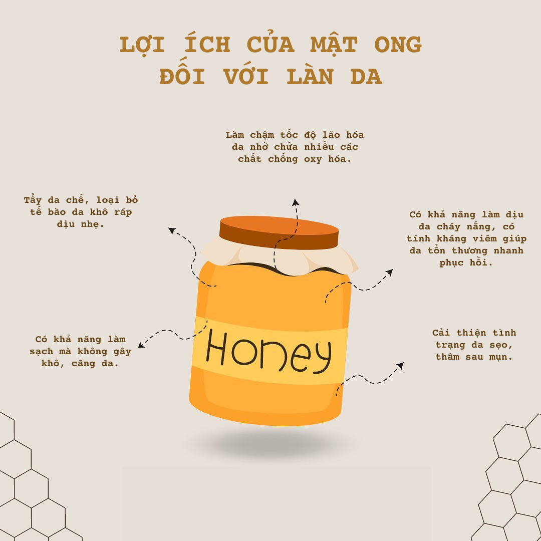 Lợi ích của mật ong với làn da - Ảnh 2.