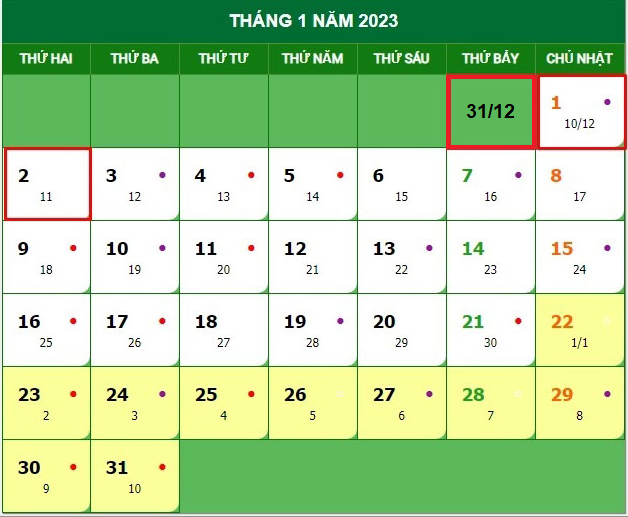 Những khoản tiền người lao động có thể được nhận dịp Tết Dương lịch 2023 - Ảnh 1.