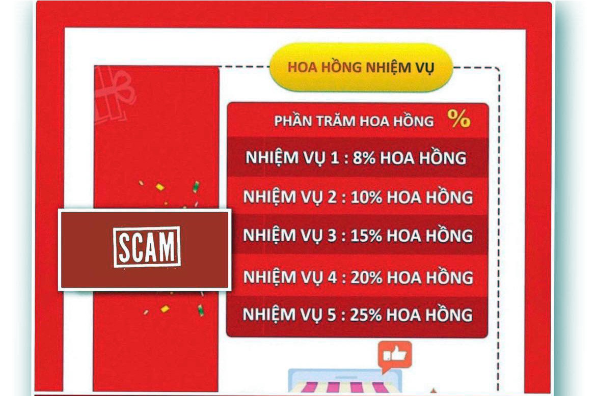 Làm cộng tác viên bán hàng online, người phụ nữ Hà Nội &quot;bay&quot; 800 triệu đồng - Ảnh 1.