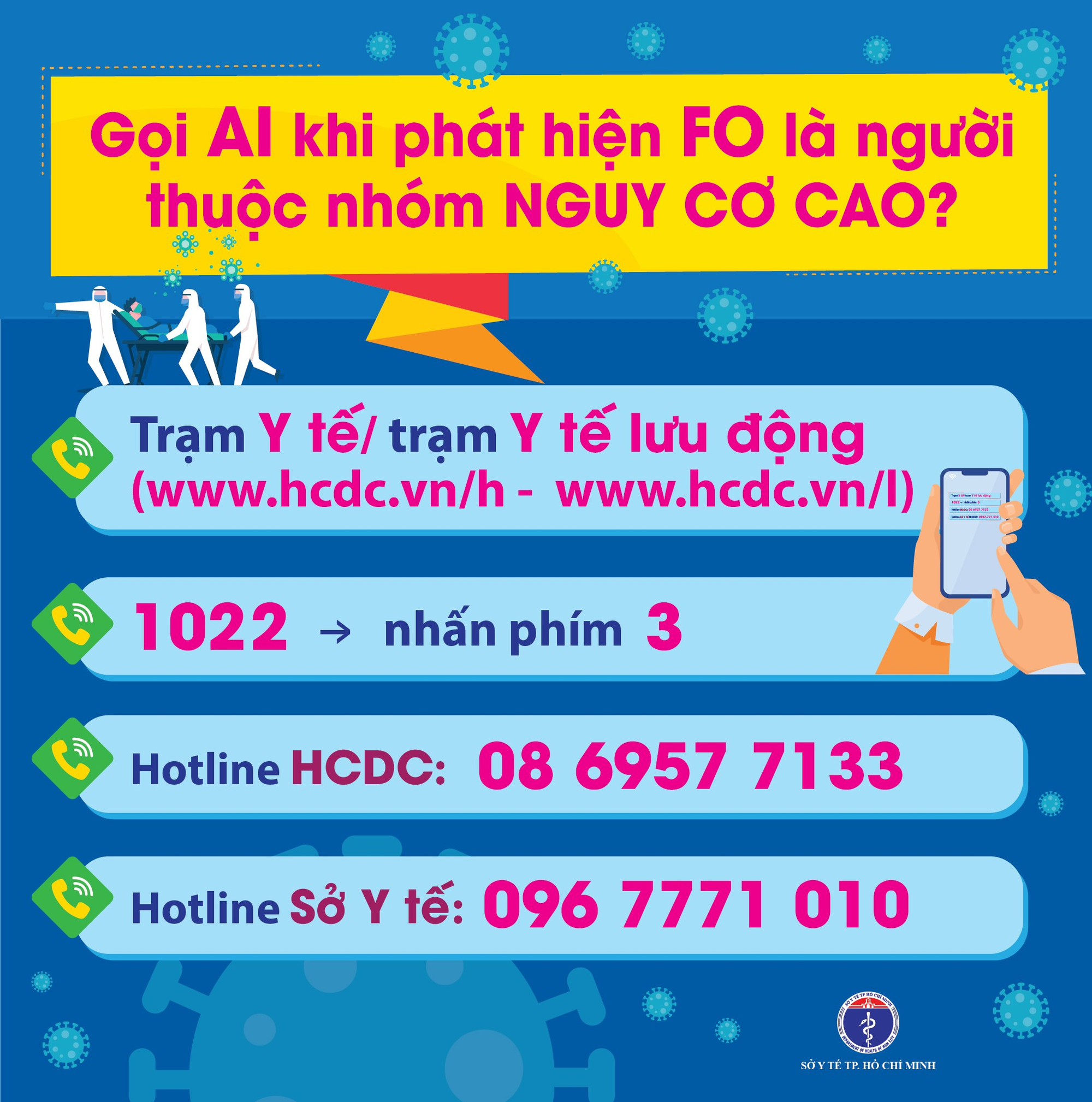 Những lưu ý khi trong nhà có người thuộc nhóm nguy cơ cao nghi mắc COVID-19 hoặc F0 trở nặng - Ảnh 2.