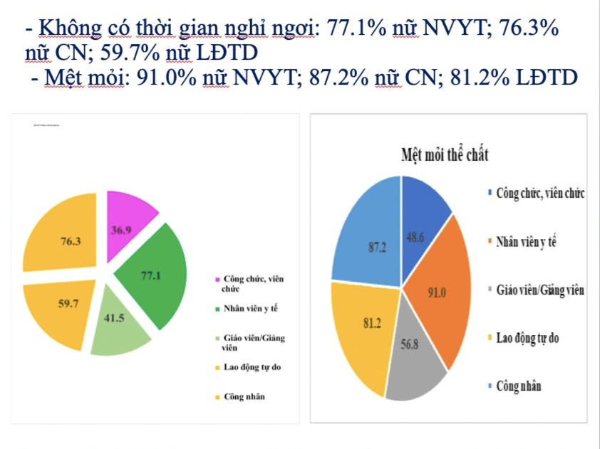 Tư duy &quot;việc nhà là của đàn bà&quot;, chị em &quot;nai lưng&quot; ra gánh - Ảnh 3.