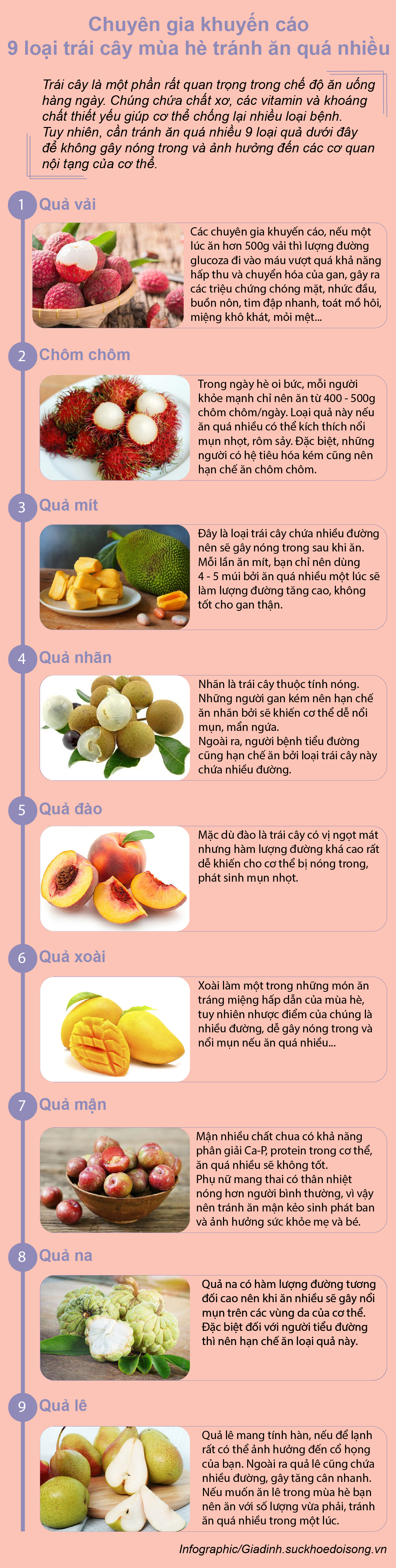 Chuyên gia sức khỏe khuyến nghị cách ăn 9 loại trái cây mùa hè để không bị tổn hại đến sức khỏe - Ảnh 1.