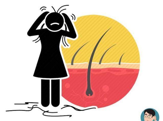 Sau tu&ocirc;̉i 30, phụ nữ mà th&acirc;́y 5 d&acirc;́u hi&ecirc;̣u này thì tức là đã bắt đ&acirc;̀u lão hóa, chỉ c&acirc;̀n có 2 th&ocirc;i cũng kh&ocirc;ng còn trẻ nữa - Ảnh 3.