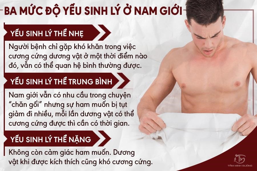 4. Thực phẩm và dưỡng chất hỗ trợ