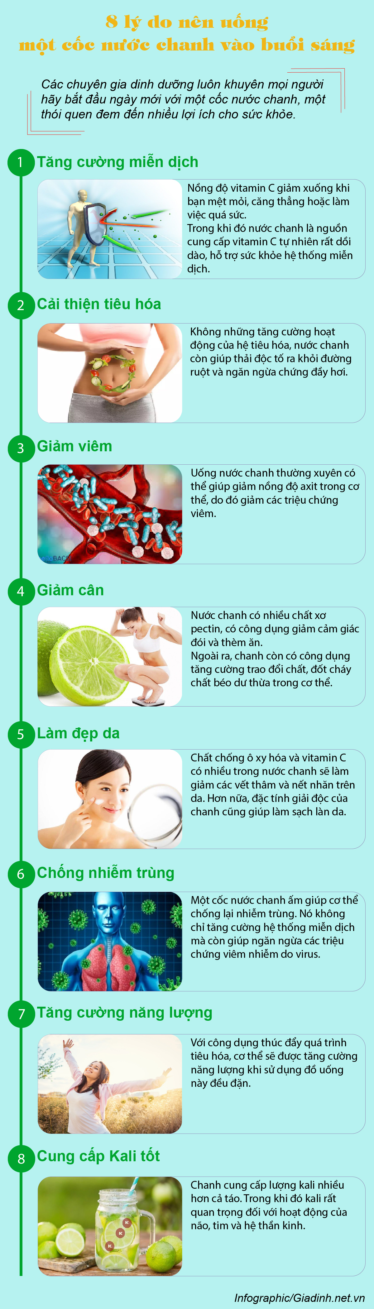 8 lý do nên uống một cốc nước chanh vào buổi sáng - Ảnh 1.