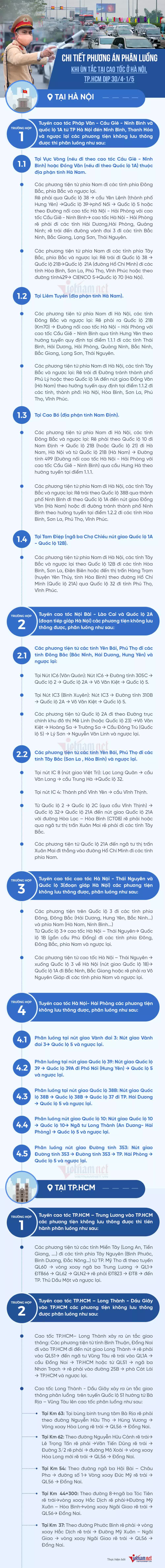 Phân luồng chi tiết khi ùn tắc tại cao tốc ở Hà Nội, TP.HCM dịp 30/4 - 1/5 - Ảnh 1.