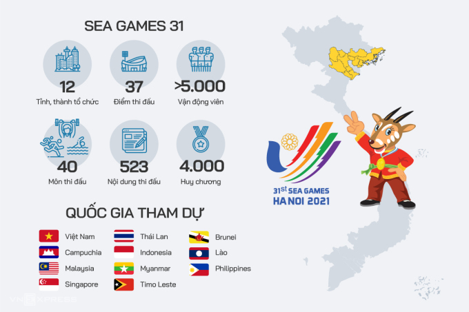 Khai mạc SEA Games 31 - VnExpress Thể thao - VnExpress - Ảnh 1.