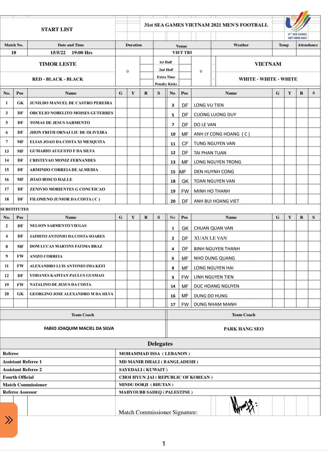 Thắng nhẹ nhàng U23 Timor Leste 2-0, U23 Việt Nam vào bán kết với vị trí nhất bảng - Ảnh 12.