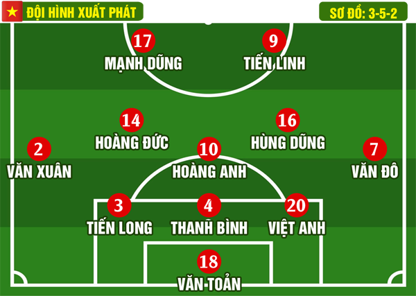 Thắng nhọc U23 Malaysia, U23 Việt Nam quyết đấu U23 Thái Lan ở chung kết - Ảnh 3.