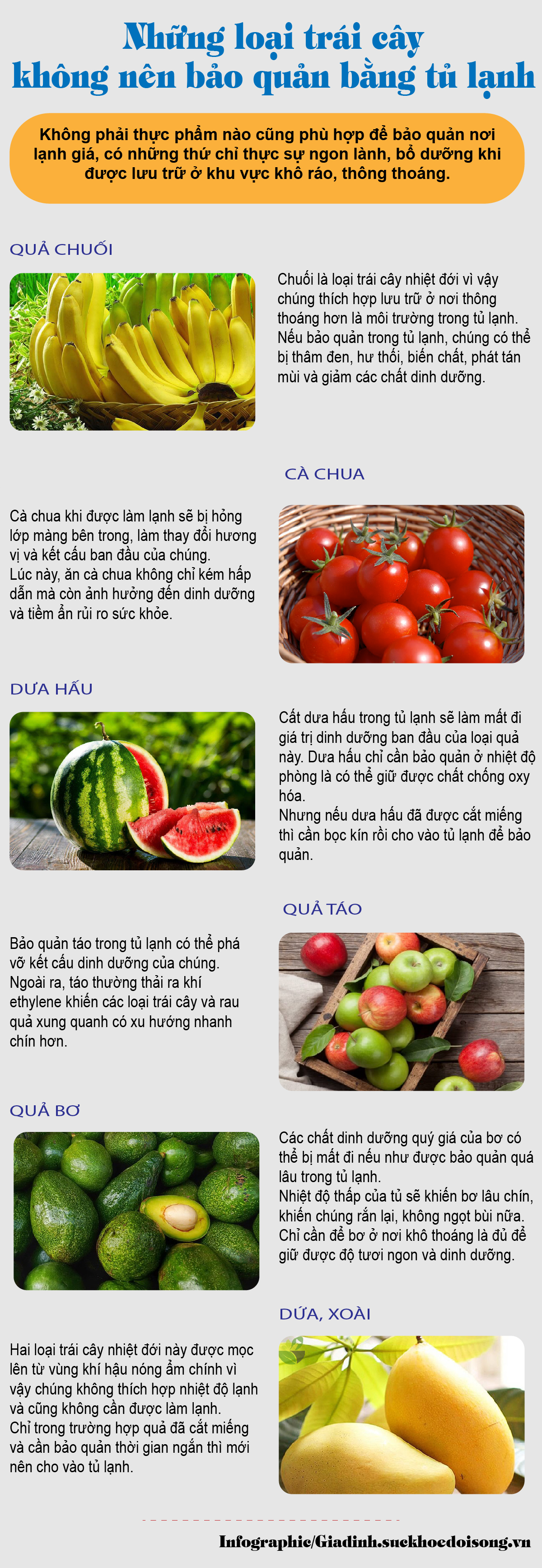 Những loại trái cây mùa hè không nên bảo quản trong tủ lạnh - Ảnh 1.