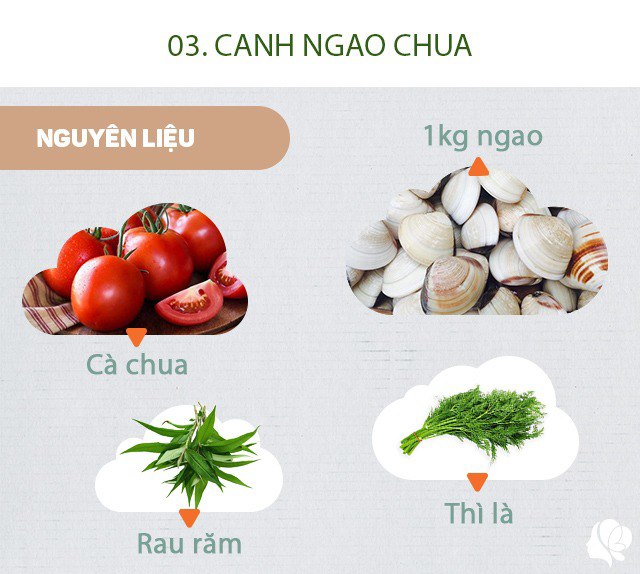 Hôm nay ăn gì: Bữa cơm toàn món quen nhưng đậm đà, nhìn là muốn ăn - Ảnh 6.