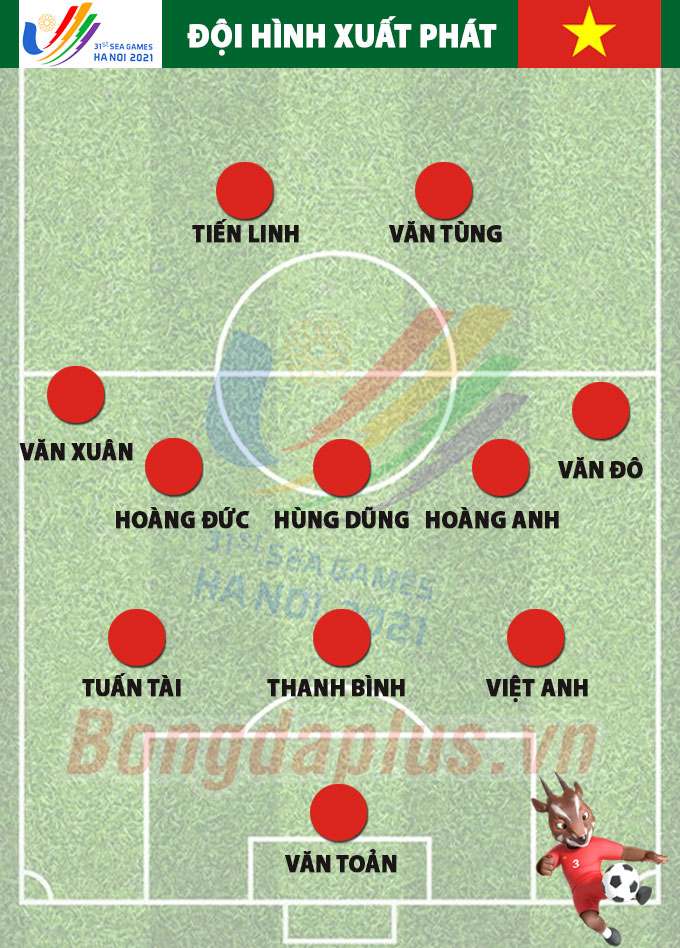 Hủy diệt U23 Indonesia, U23 Việt Nam khởi đầu SEA Games 31 suôn sẻ - Ảnh 2.