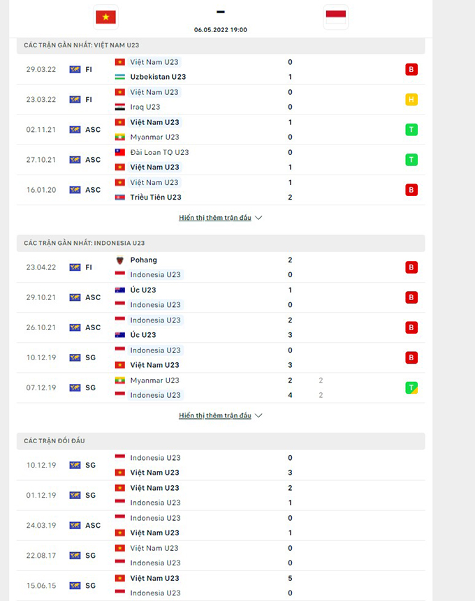Hủy diệt U23 Indonesia, U23 Việt Nam khởi đầu SEA Games 31 suôn sẻ - Ảnh 7.