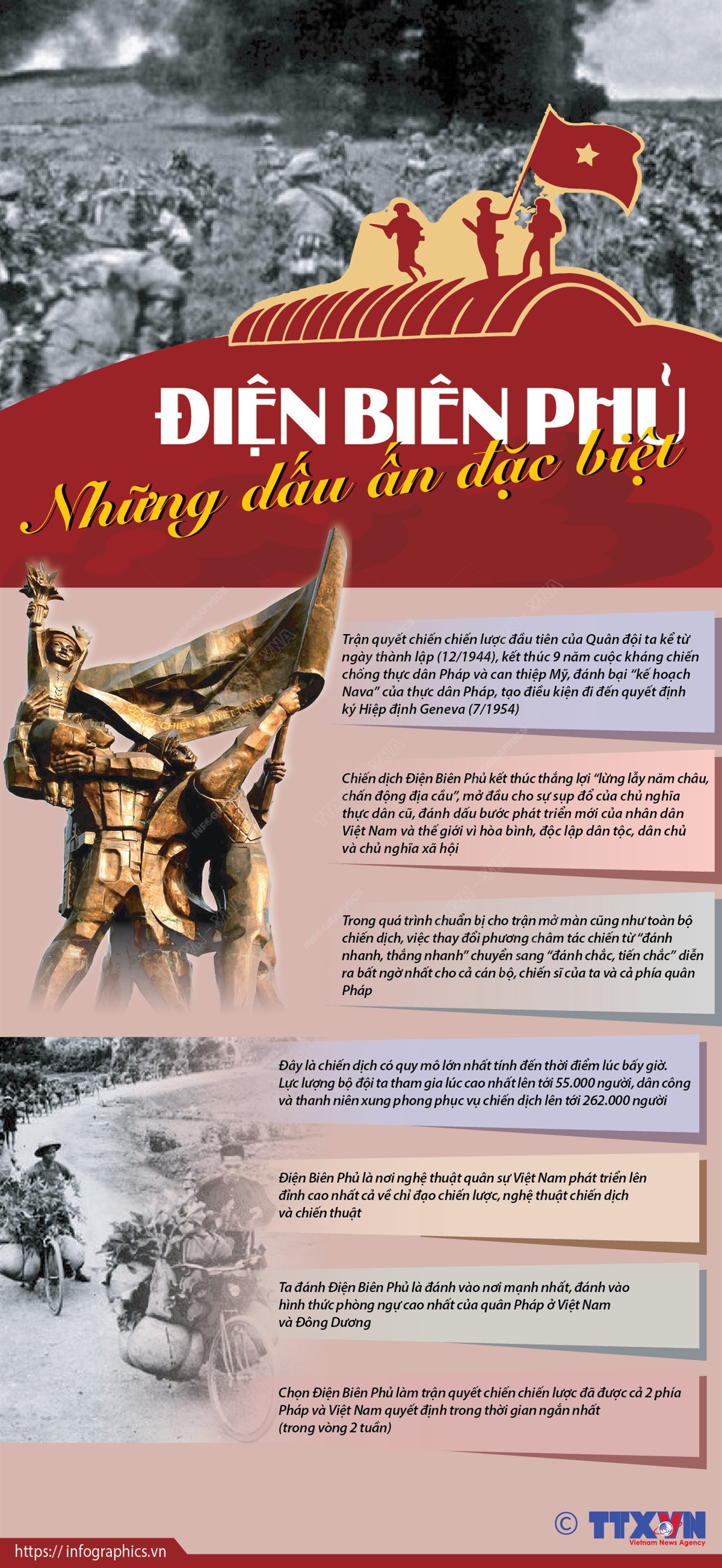 Điện Biên Phủ: Những dấu ấn đặc biệt - Ảnh 1.