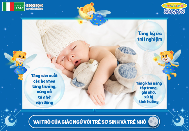 &quot;Tuyệt chiêu&quot; giúp trẻ sơ sinh ngủ ngon sâu giấc - Ảnh 1.