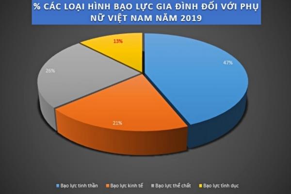 Những phụ nữ sống trong sợ hãi vì thói quen của chồng - Ảnh 3.