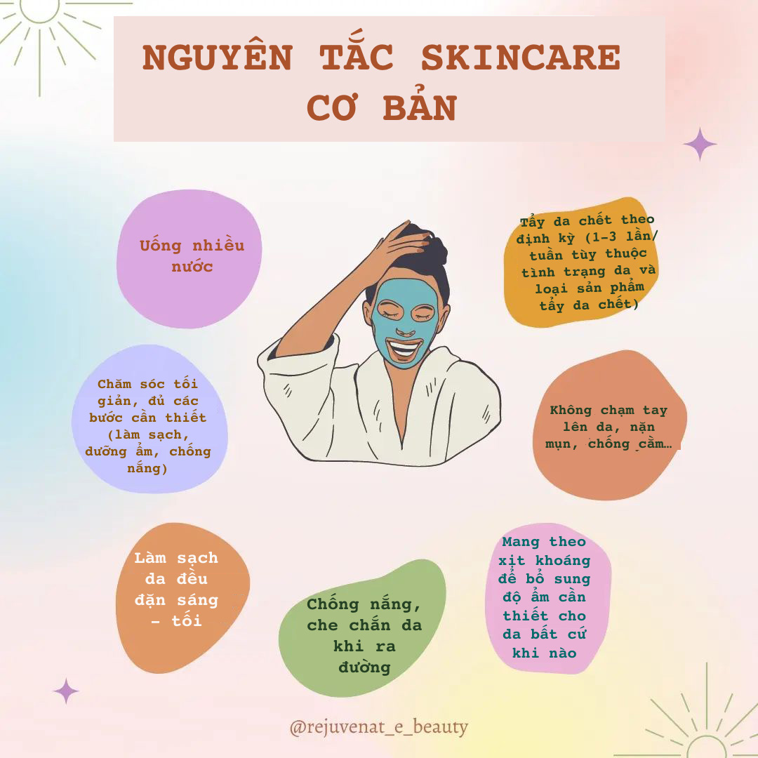 Lộ Trình Chăm Sóc Da Khoa Học - Đánh Thức Vẻ Đẹp | Đẹp mỗi ngày