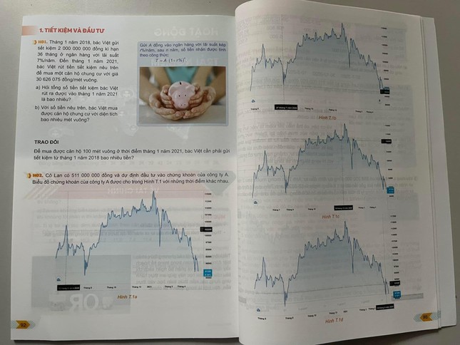 SGK môn Toán lớp 10 mới &quot;chơi lớn&quot; đưa nội dung chứng khoán và đầu tư vào chương trình học - Ảnh 1.