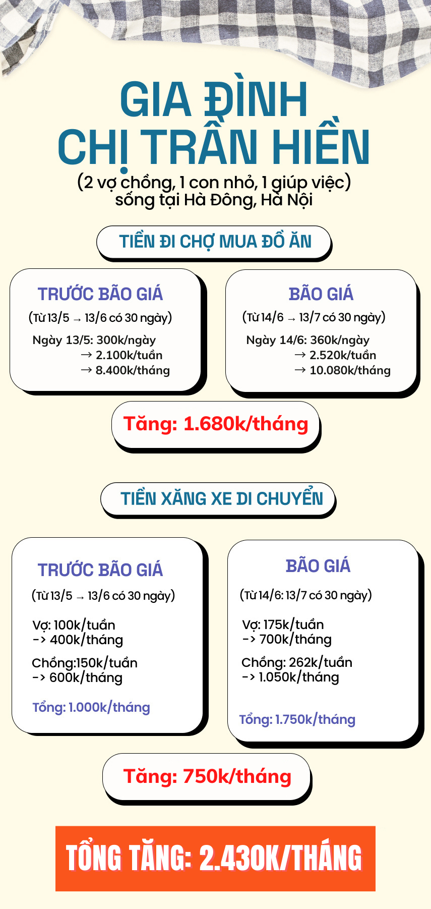 Bão giá đã đến nhưng đừng lo lắng, hãy nhìn nhận mọi thứ từ một góc độ tích cực. Click vào hình ảnh và khám phá những hoạt động thú vị trong mùa đông giá lạnh này. Bạn sẽ ngạc nhiên khi thấy cách để tận hưởng mùa giáng sinh một cách thú vị và không tốn kém.