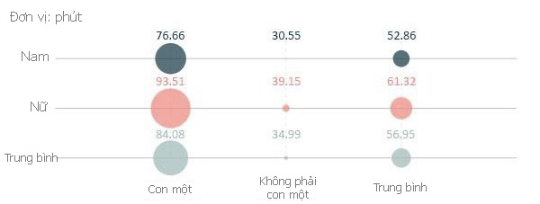 Giáo dục &quot;luyện gà&quot; của phụ huynh Trung Quốc: Khiến con mất hết thanh xuân liệu có giúp chúng &quot;hóa phụng thành rồng&quot;? - Ảnh 7.