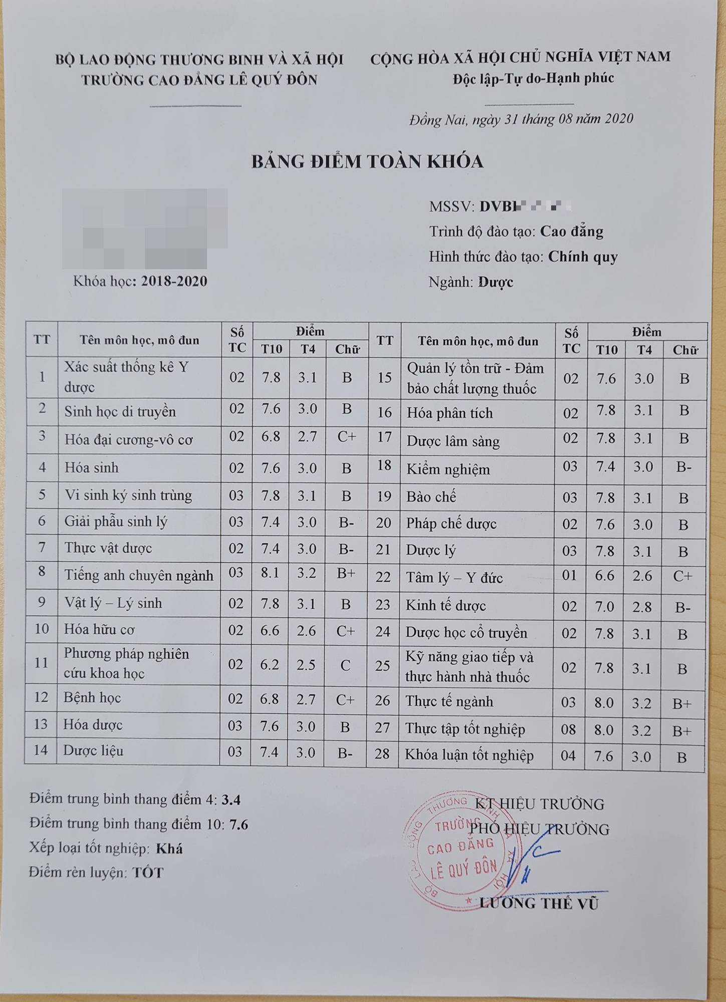 Dối trá trong đào tạo cao đẳng y - dược (8): ‘Do nhân viên ở dưới’ - Ảnh 4. Dối trá trong đào tạo cao đẳng y - dược (8): ‘Do nhân viên ở dưới’ - Ảnh 4.