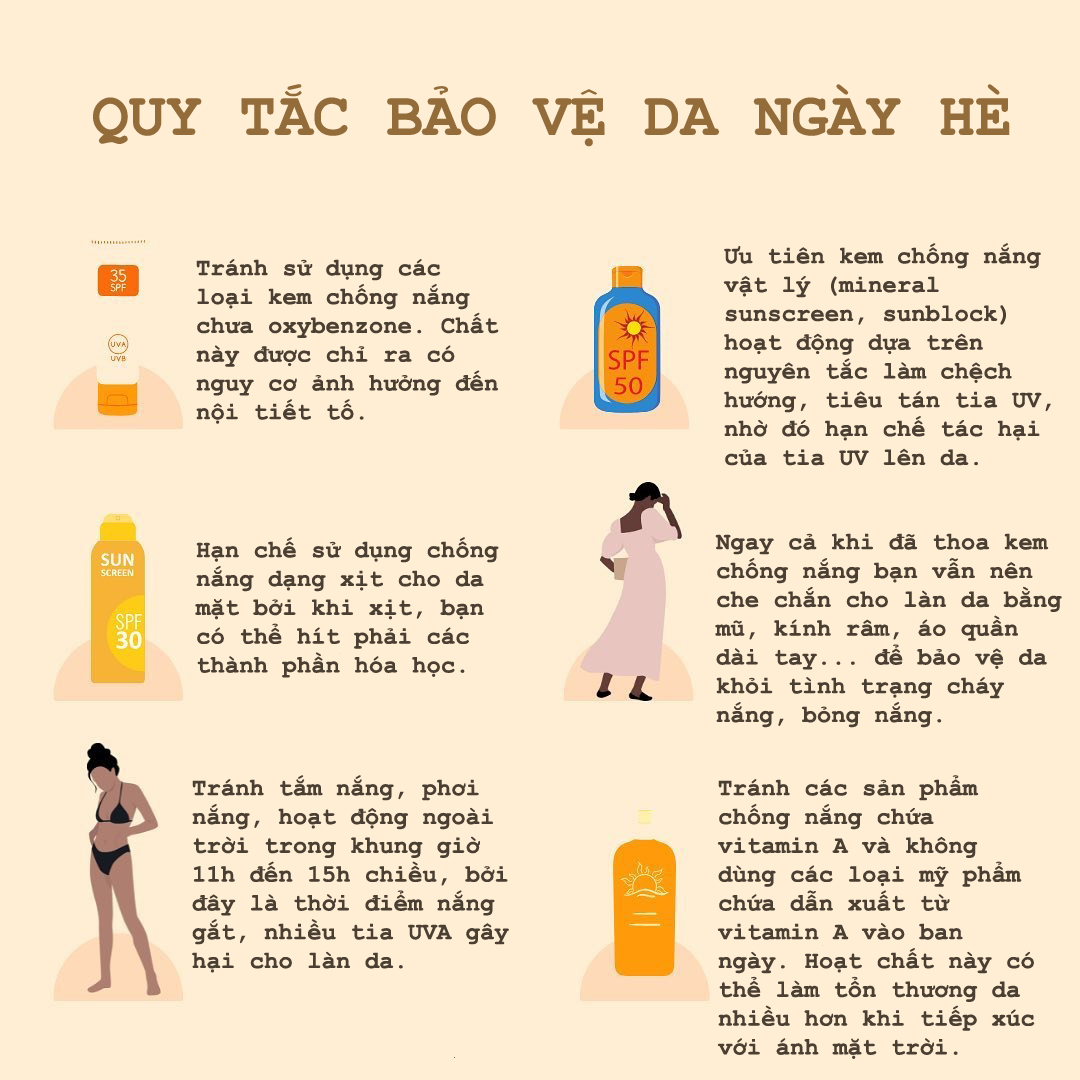 6 quy tắc bảo vệ da ngày hè - Ảnh 2.