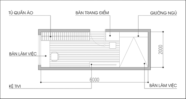 Tư vấn 2 cách bố trí nội thất cho phòng ngủ nhỏ 12m² - Ảnh 1. Tư vấn 2 cách bố trí nội thất cho phòng ngủ nhỏ 12m² - Ảnh 1.