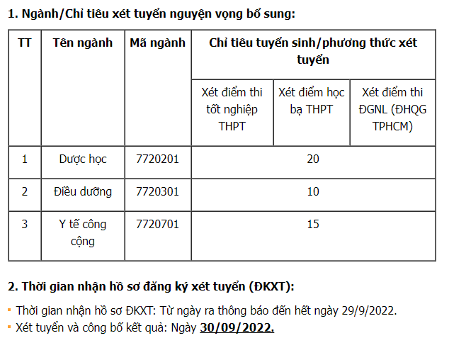 13 trường đại học thông báo xét tuyển bổ sung - Ảnh 12.