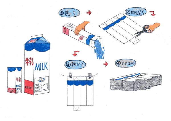 Tại sao người Nhật Bản được mệnh danh 'Thánh sạch sẽ'? Vì ở đất nước này, vứt rác không phải chuyện dễ - Ảnh 7.