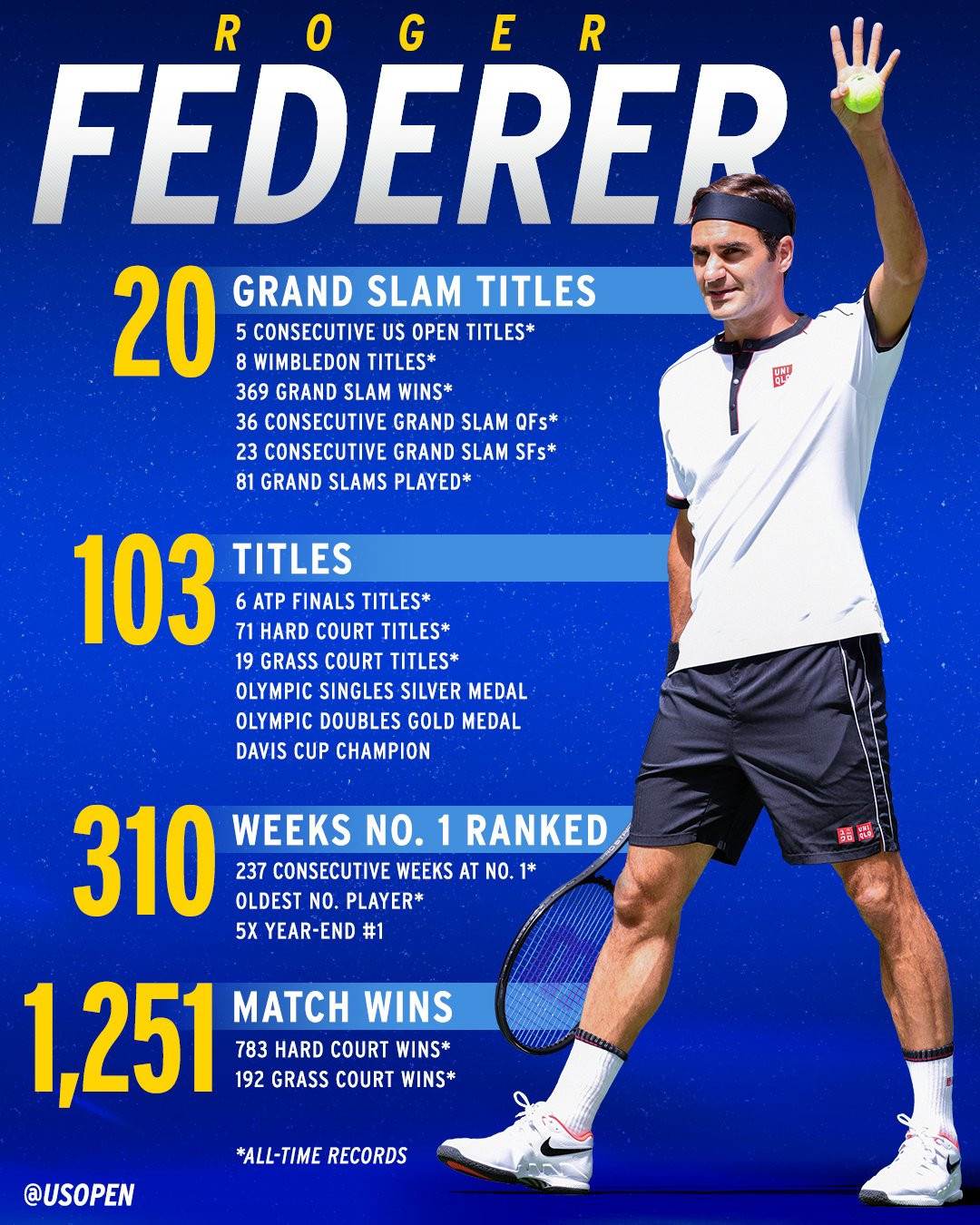 Roger Federer khóc nức nở ngày giã từ sự nghiệp - Ảnh 14.