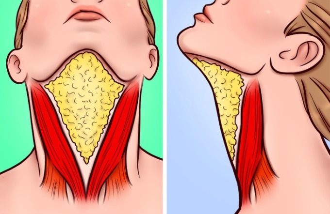 5 bài tập cải thiện cằm hai ngấn - Ảnh 5.