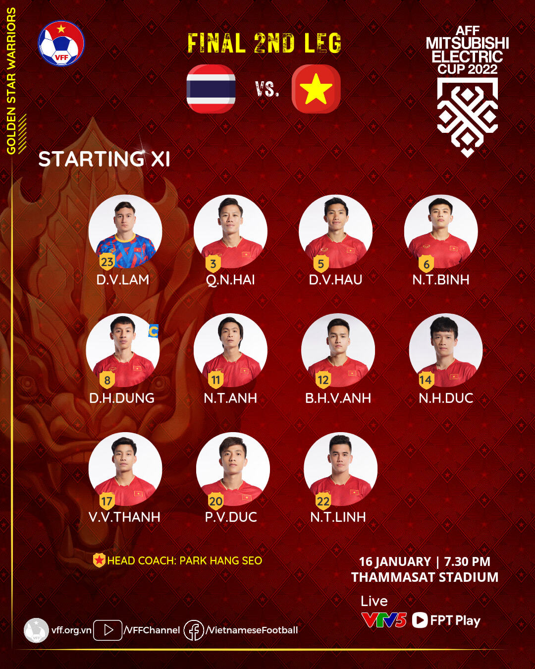 Đội hình ra sân Thái Lan vs Việt Nam: Quang Hải dự bị, Văn Thanh đá chính - Ảnh 1.