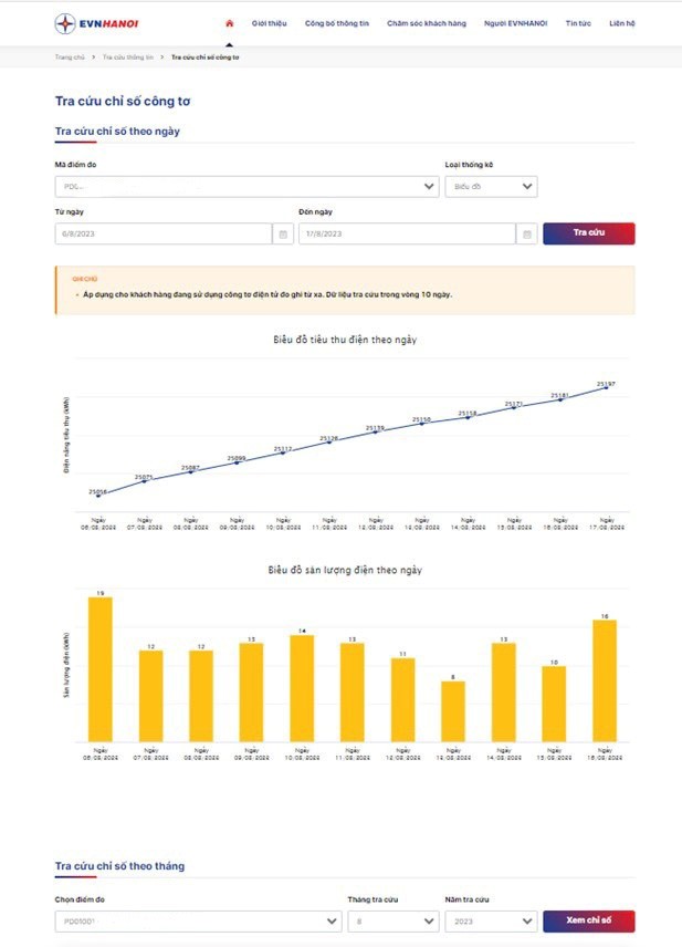 Hà Nội: Dễ dàng tiếp cận dịch vụ cấp điện trung áp trên nền tảng Internet - Ảnh 3.