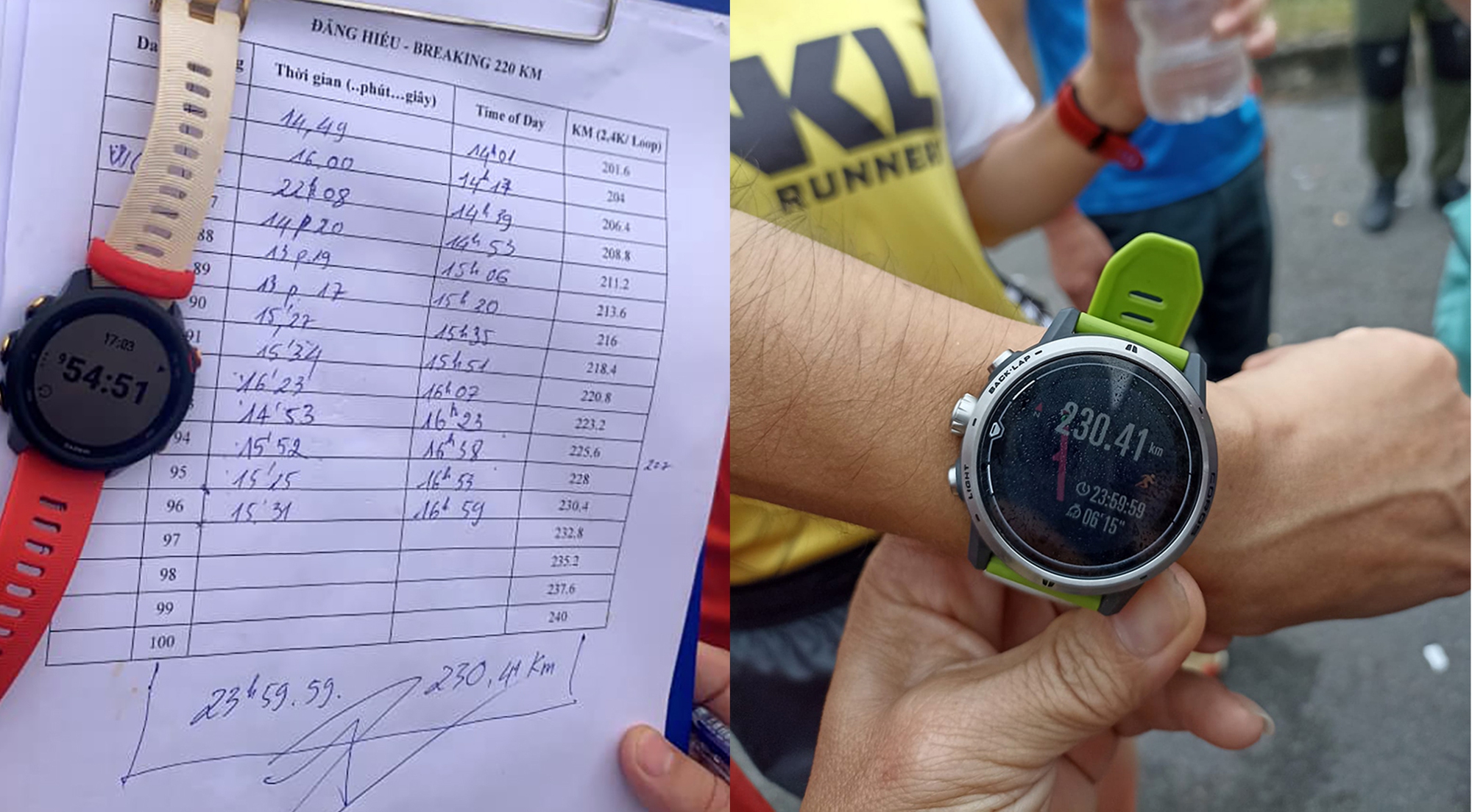 Hành trình thiết lập kỷ lục Đông Nam Á của runner Nguyễn Đăng Hiếu - Ảnh 8.