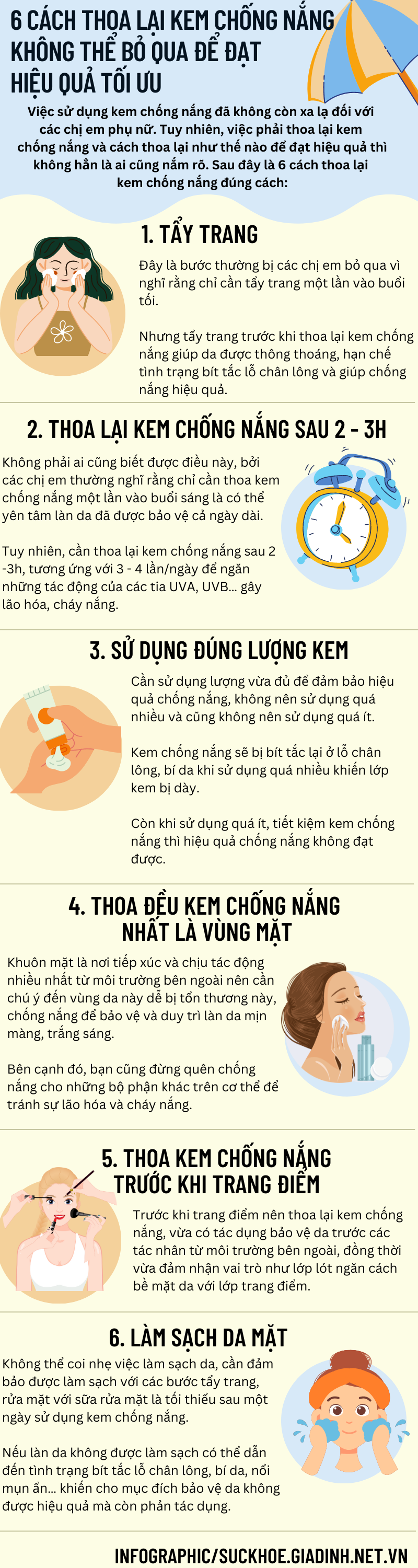 6 cách thoa lại kem chống nắng mang lại hiệu quả cao - Ảnh 1.