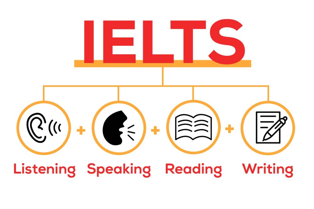 Ai chuẩn bị thi IELTS cần phân biệt rõ điều này để tránh tiền mất, tật mang