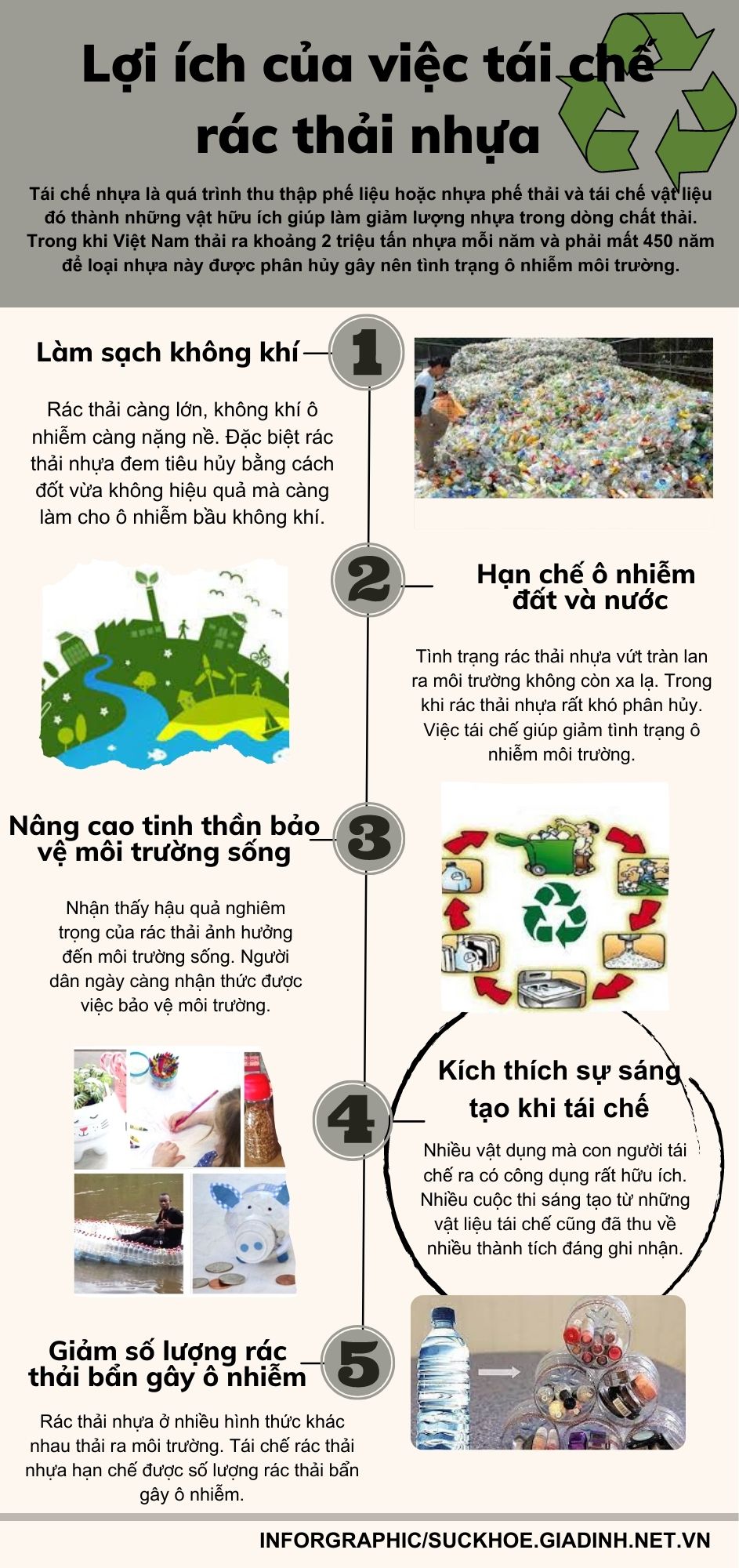 Lợi ích của việc tái chế rác thải nhựa - Ảnh 1.