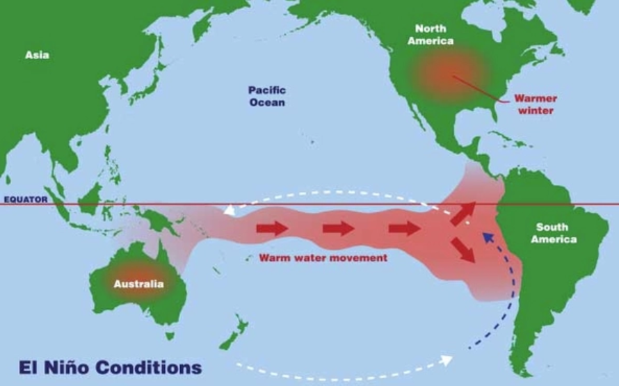 El Nino là gì khi biến nhiều vùng thành 'chảo lửa', nắng nóng cực đại