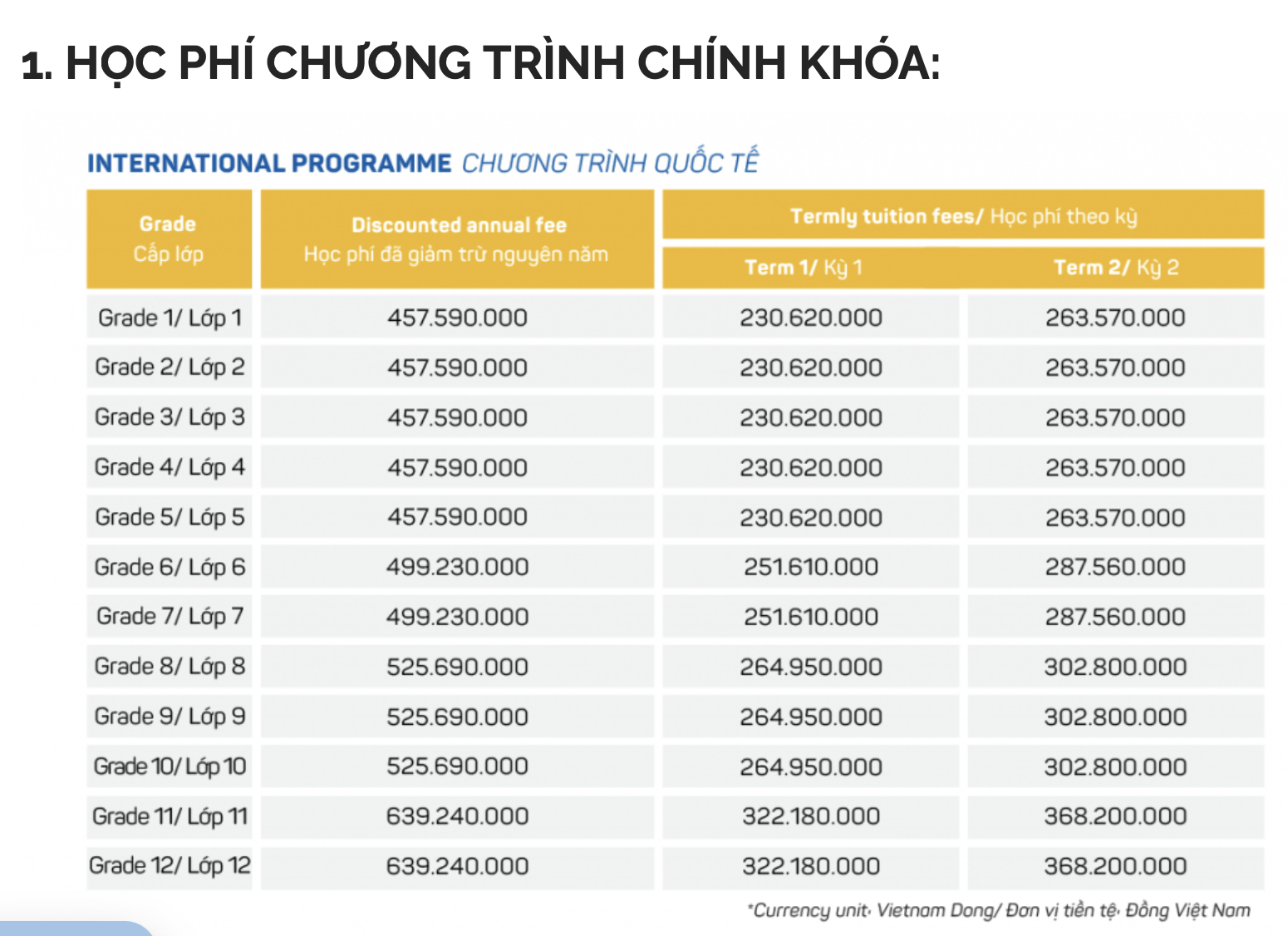 TP.HCM: Trường công có học phí lớp 10 hơn 500 triệu đồng/năm - Ảnh 1.