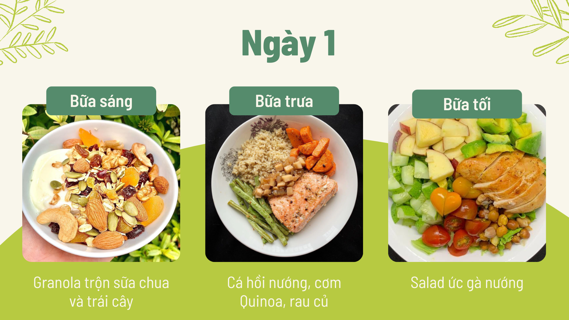 Thực đơn 7 ngày ăn kiêng vừa ngon vừa hiệu quả: Không cần tính calo, vẫn giảm ít nhất 2-3kg - Ảnh 1.