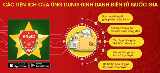 Thông tin cá nhân được bảo mật trên tài khoản định danh điện tử như thế nào? - Ảnh 3.