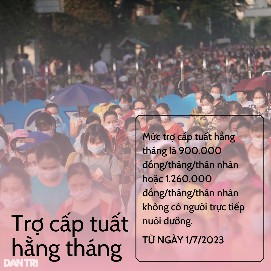 10 khoản trợ cấp tăng cao từ ngày 1/7 - Ảnh 10. 10 khoản trợ cấp tăng cao từ ngày 1/7 - Ảnh 10.
