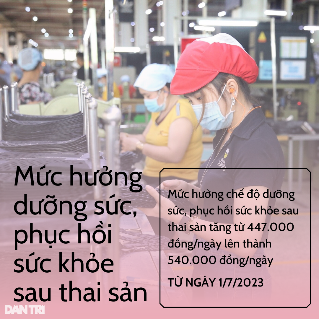 10 khoản trợ cấp tăng cao từ ngày 1/7 - Ảnh 3. 10 khoản trợ cấp tăng cao từ ngày 1/7 - Ảnh 3.