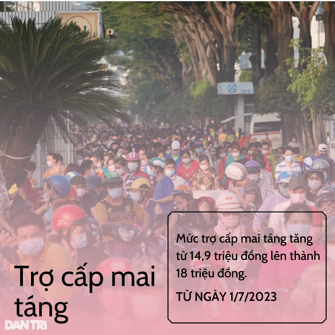 10 khoản trợ cấp tăng cao từ ngày 1/7 - Ảnh 9. 10 khoản trợ cấp tăng cao từ ngày 1/7 - Ảnh 9.