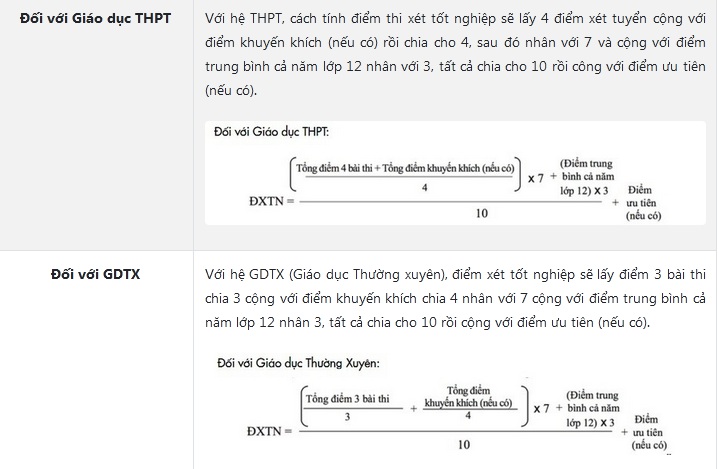 Thi tốt nghiệp THPT 2023: Bao giờ công bố đáp án và điểm thi? - Ảnh 3.