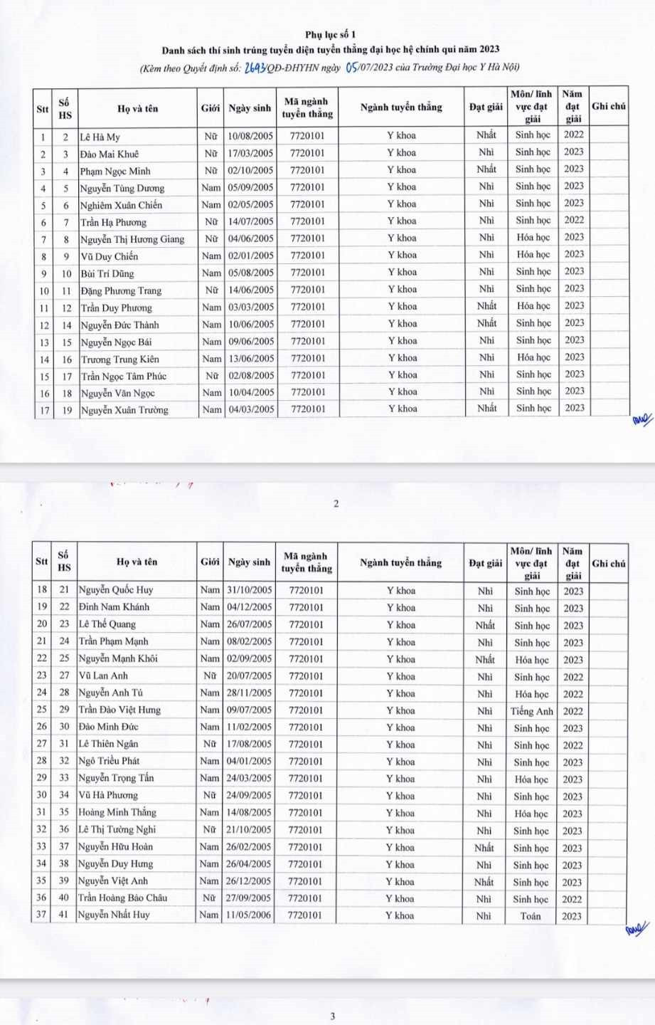 Những thí sinh đầu tiên trúng tuyển vào Trường ĐH Y Hà Nội năm 2023 - Ảnh 1.