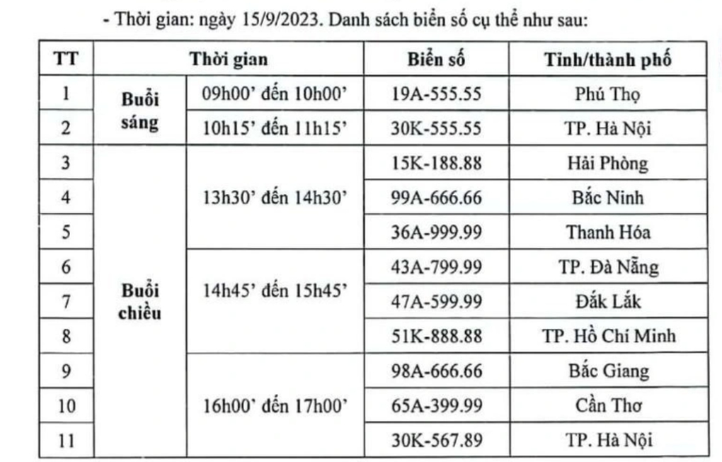 Tin sáng 16/9: Một Hoa hậu Thế giới người Việt bán dâm giá 200 triệu đồng; Đấu giá 11 biển số &quot;siêu đẹp&quot; ngày 15/9, dự thu về hơn 82 tỷ đồng  - Ảnh 3.