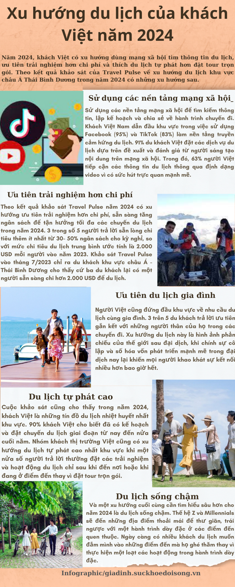 Xu hướng du lịch của khách Việt năm 2024 - Ảnh 1.